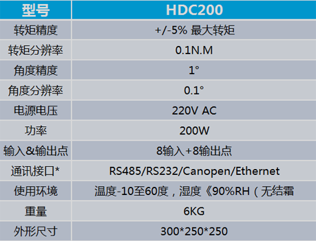 手持式電動(dòng)擰緊軸